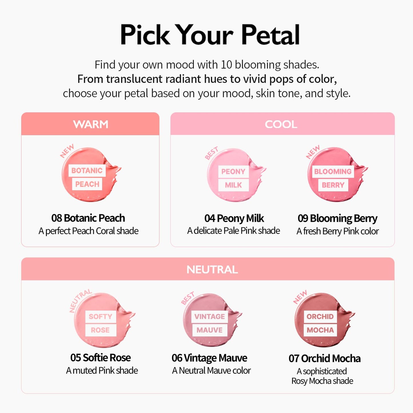 VIDIVICI Petal Glow Cream Blush, Multi-Shade Cream Blusher for Natural Radiant Cheeks, K-Beauty Long-Lasting Hydrating Color - 6g, 0.21oz (PEONY MILK)