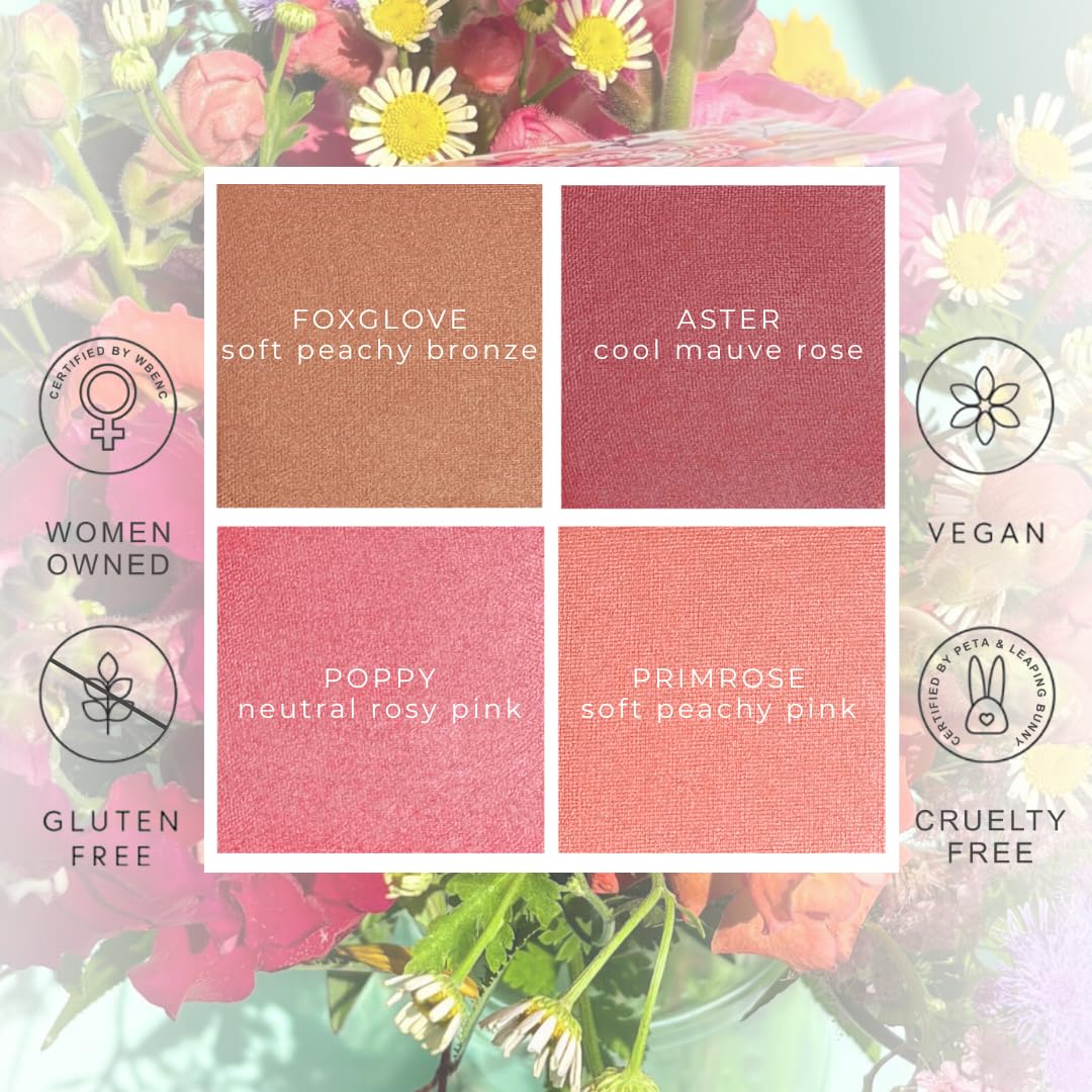 Honeybee Gardens Wildflower Blooming Blush, Vegan Pressed Powder, Natural Botanical Formula, 0.14oz (Poppy)